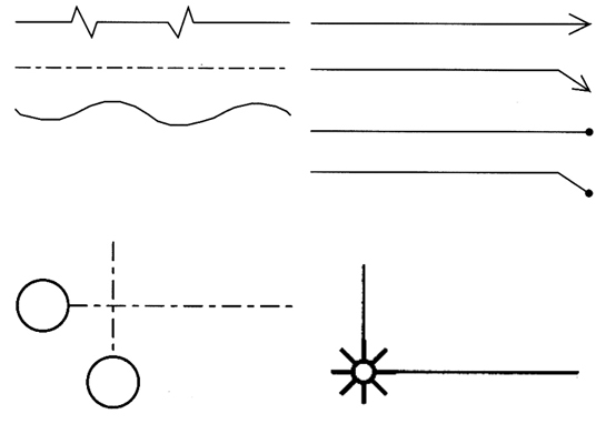 File:Lijntypen-lijnsymbolen.jpg