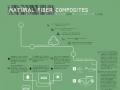 Natural-fiber-composites-ig.jpg