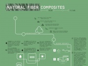 Natural-fiber-composites-ig.jpg